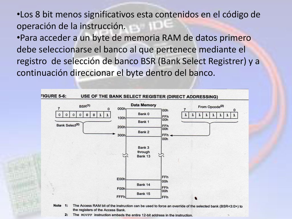 Los 8 bit menos significativos esta contenidos en el código de operación de la instrucción.