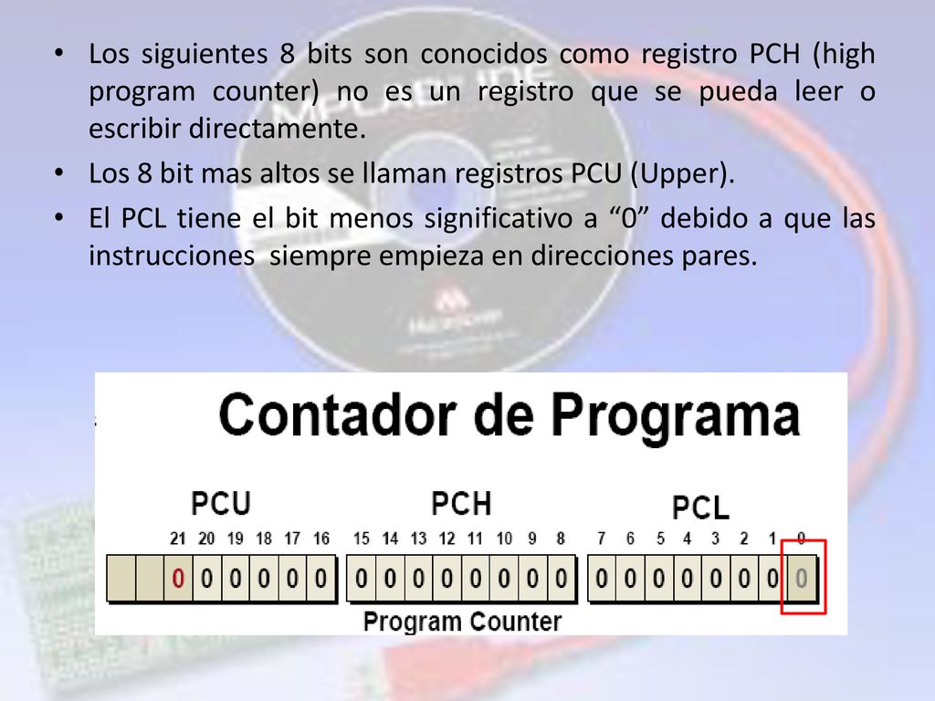 Los siguientes 8 bits son conocidos como registro PCH (high program counter) no es un registro que se pueda leer o escribir directamente.