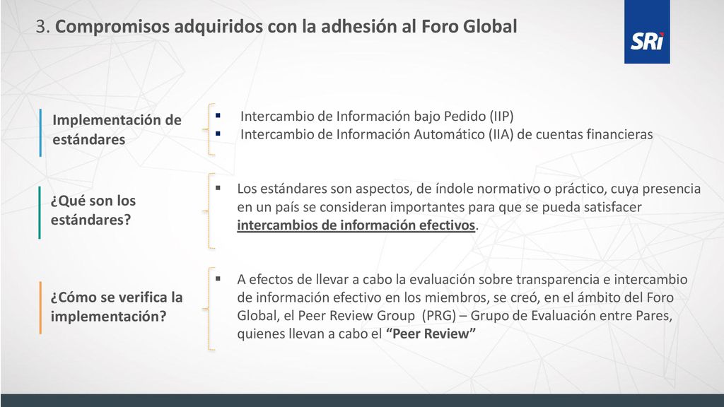 3. Compromisos adquiridos con la adhesión al Foro Global