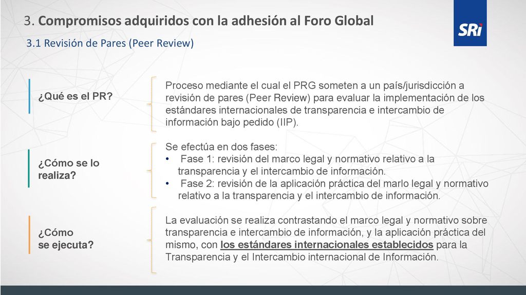 3. Compromisos adquiridos con la adhesión al Foro Global