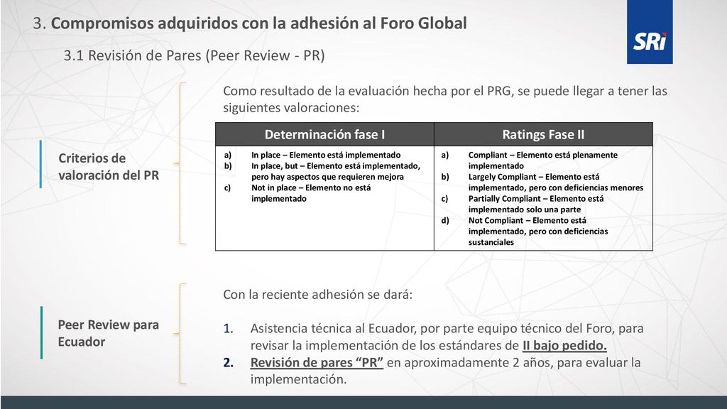 3. Compromisos adquiridos con la adhesión al Foro Global