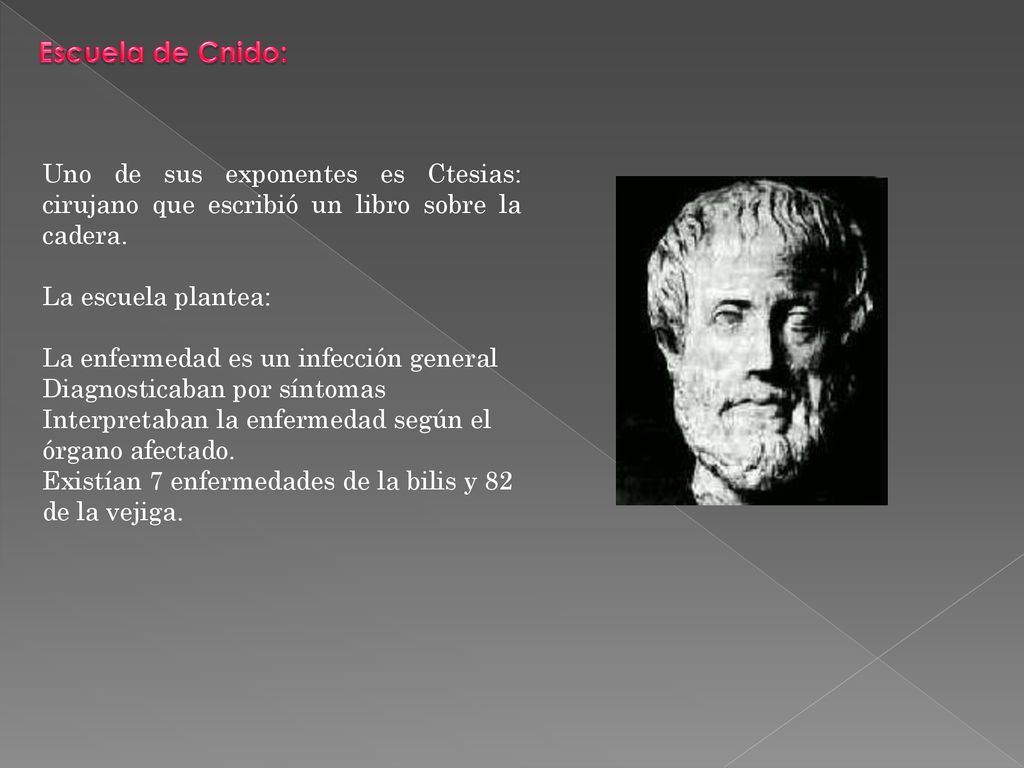Escuela de Cnido: Uno de sus exponentes es Ctesias: cirujano que escribió un libro sobre la cadera.