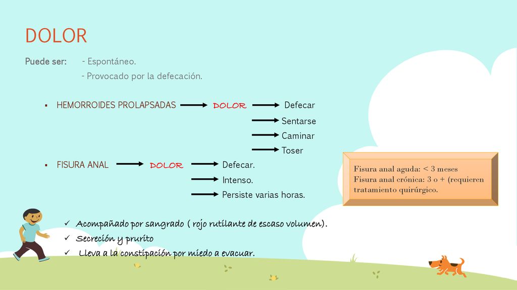 DOLOR Acompañado por sangrado ( rojo rutilante de escaso volumen).