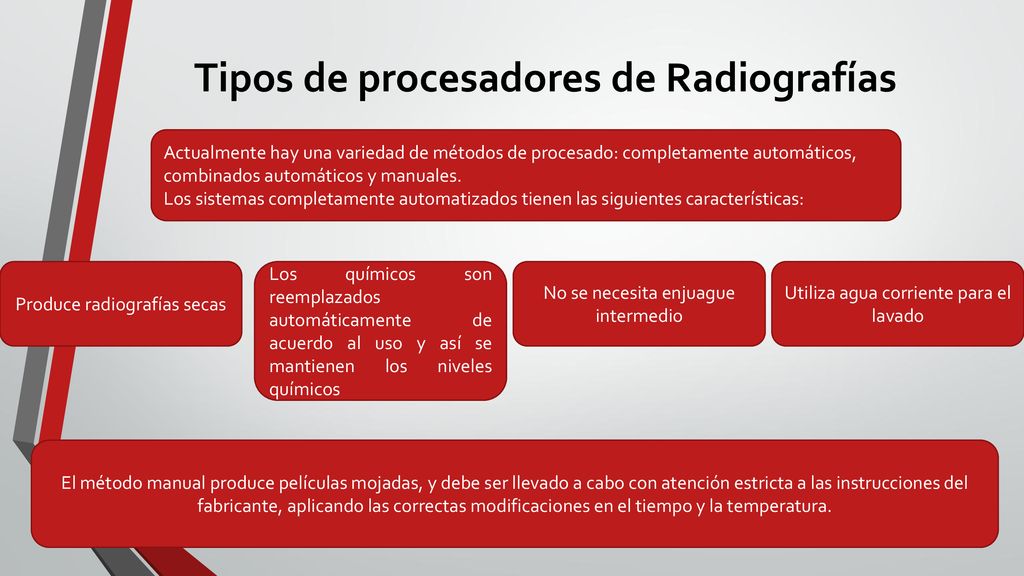 Tipos de procesadores de Radiografías