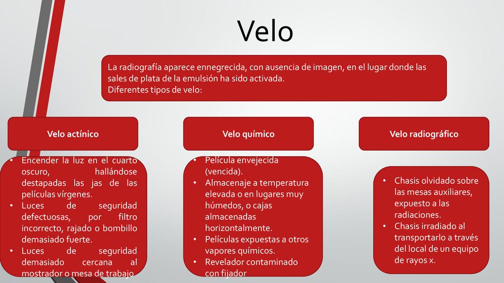 Velo La radiografía aparece ennegrecida, con ausencia de imagen, en el lugar donde las sales de plata de la emulsión ha sido activada.