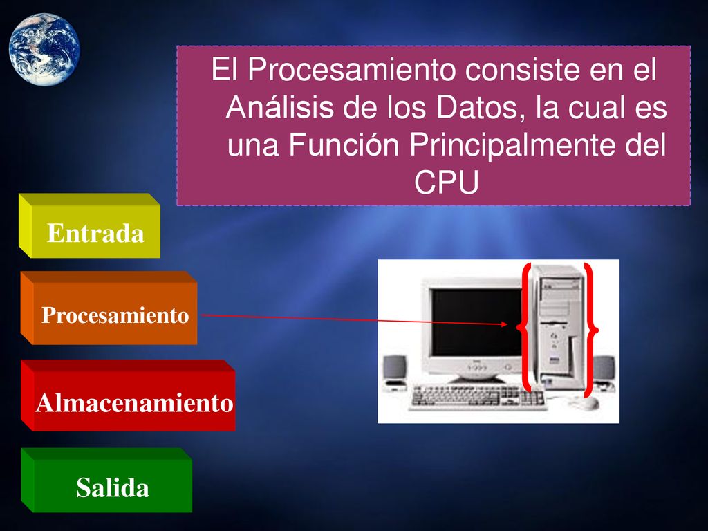 El Procesamiento consiste en el Análisis de los Datos, la cual es una Función Principalmente del CPU