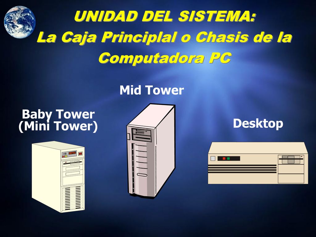 UNIDAD DEL SISTEMA: La Caja Principlal o Chasis de la Computadora PC