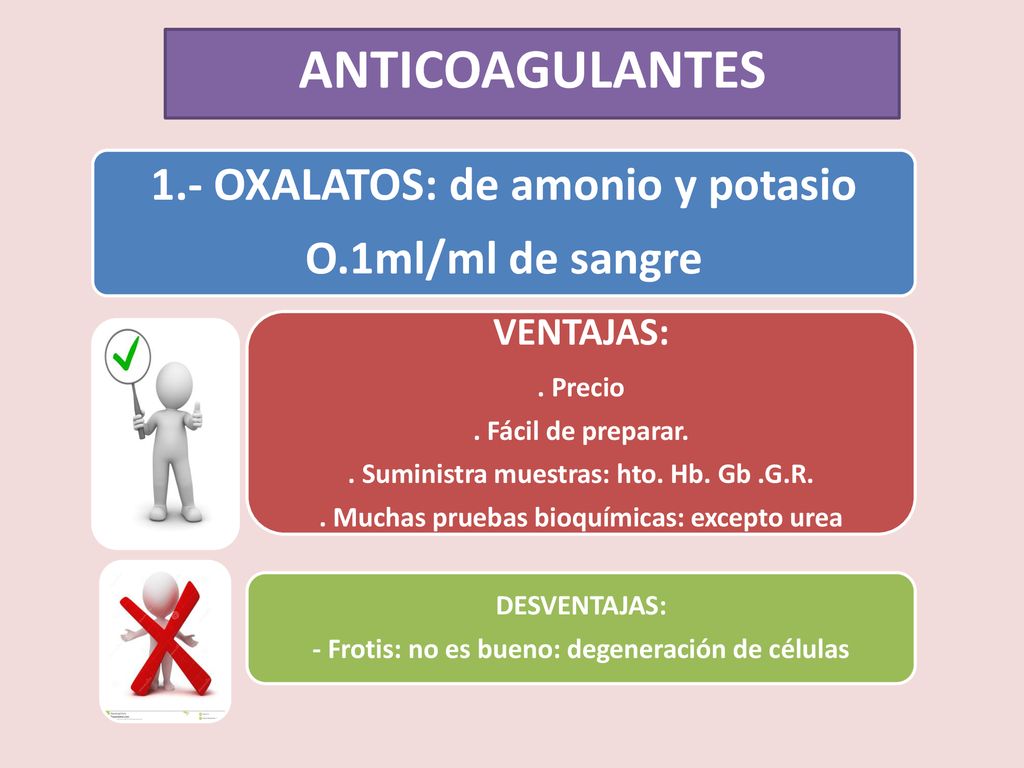 ANTICOAGULANTES 1.- OXALATOS: de amonio y potasio O.1ml/ml de sangre