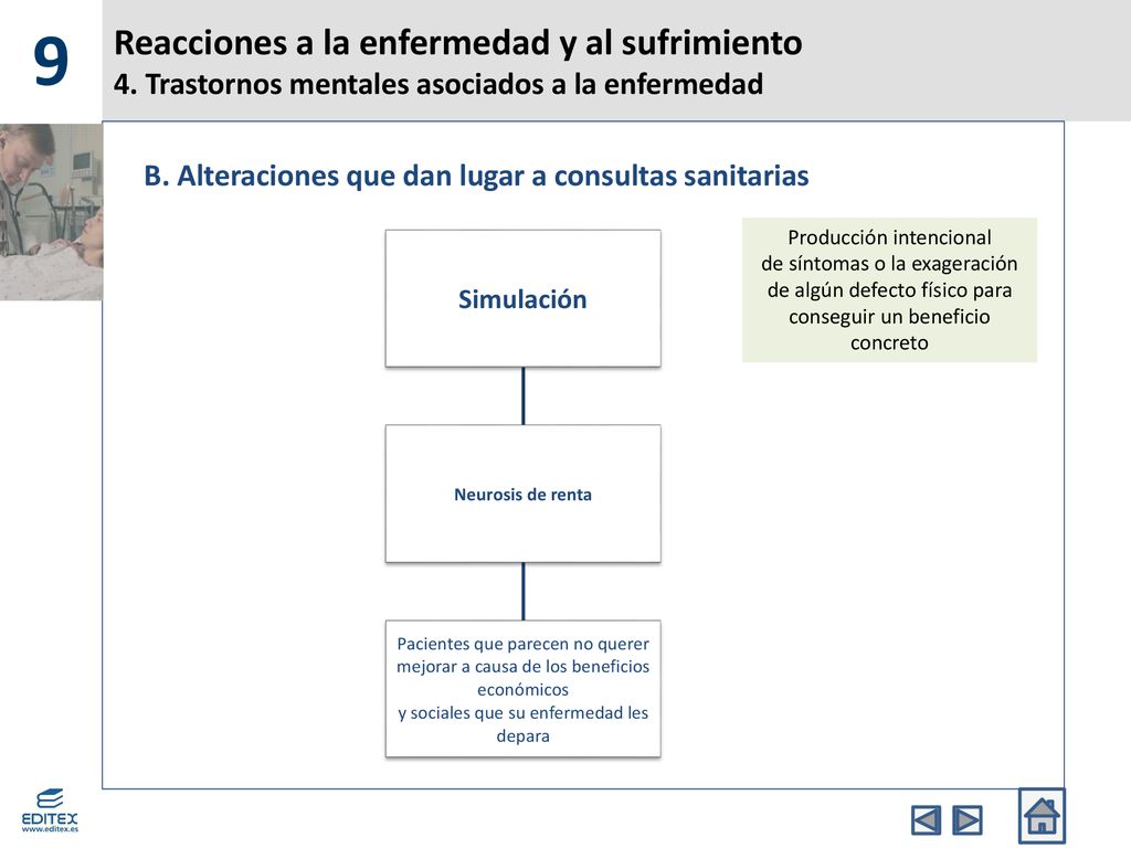 9 Reacciones a la enfermedad y al sufrimiento 4. Trastornos mentales asociados a la enfermedad. B. Alteraciones que dan lugar a consultas sanitarias.