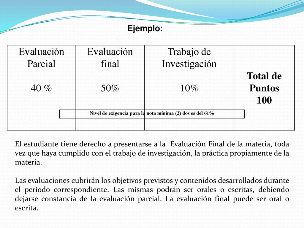 Nivel de exigencia para la nota mínima (2) dos es del 61%