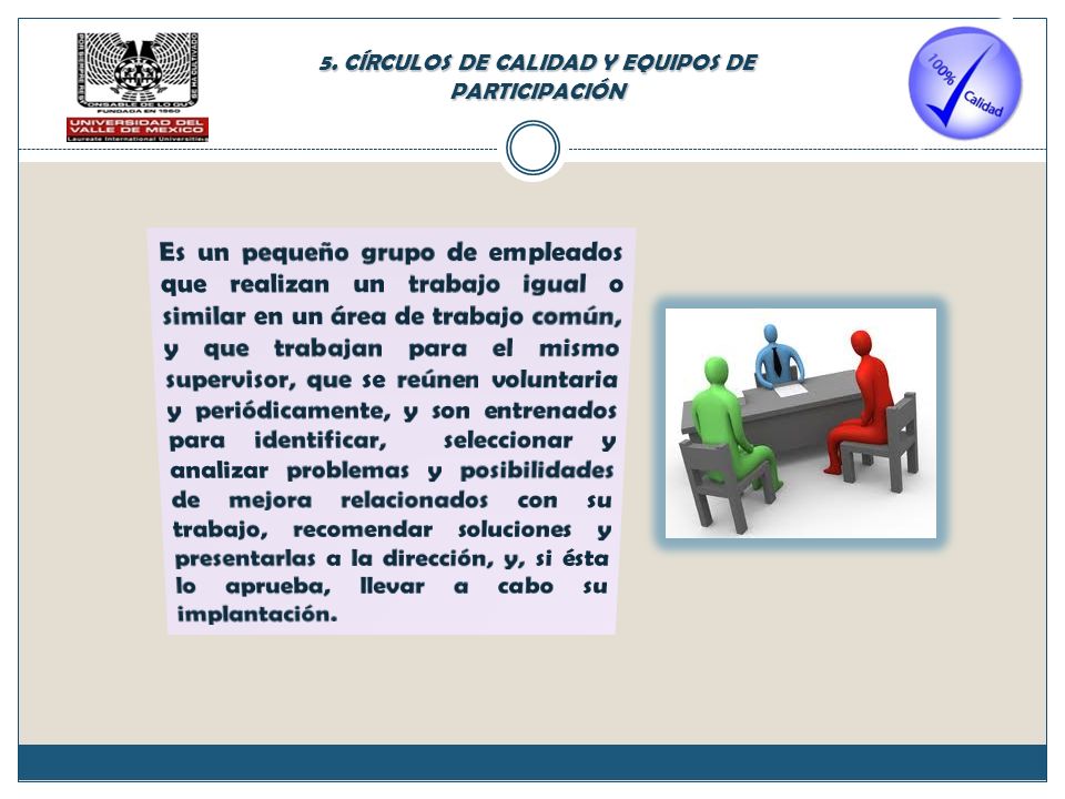 5. CÍRCULOS DE CALIDAD Y EQUIPOS DE PARTICIPACIÓN