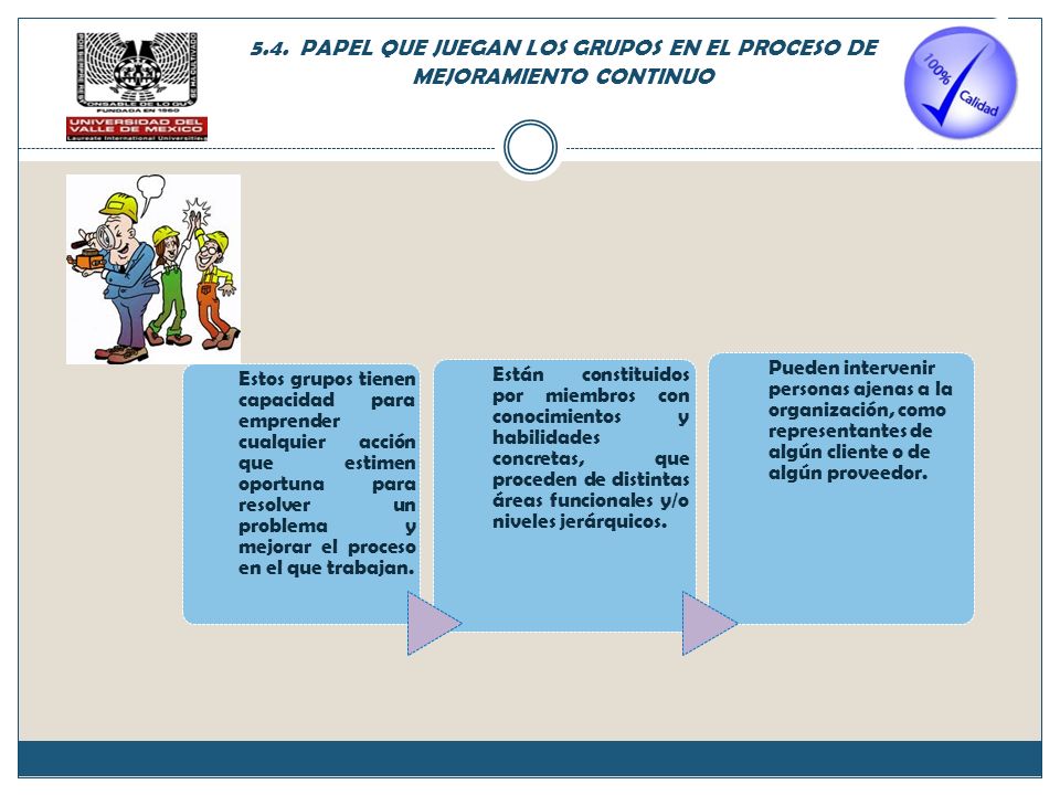 5.4. PAPEL QUE JUEGAN LOS GRUPOS EN EL PROCESO DE MEJORAMIENTO CONTINUO