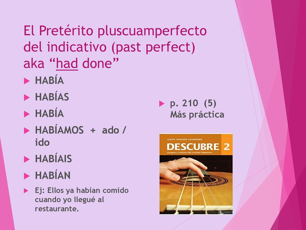 El Pretérito pluscuamperfecto del indicativo (past perfect) aka had done