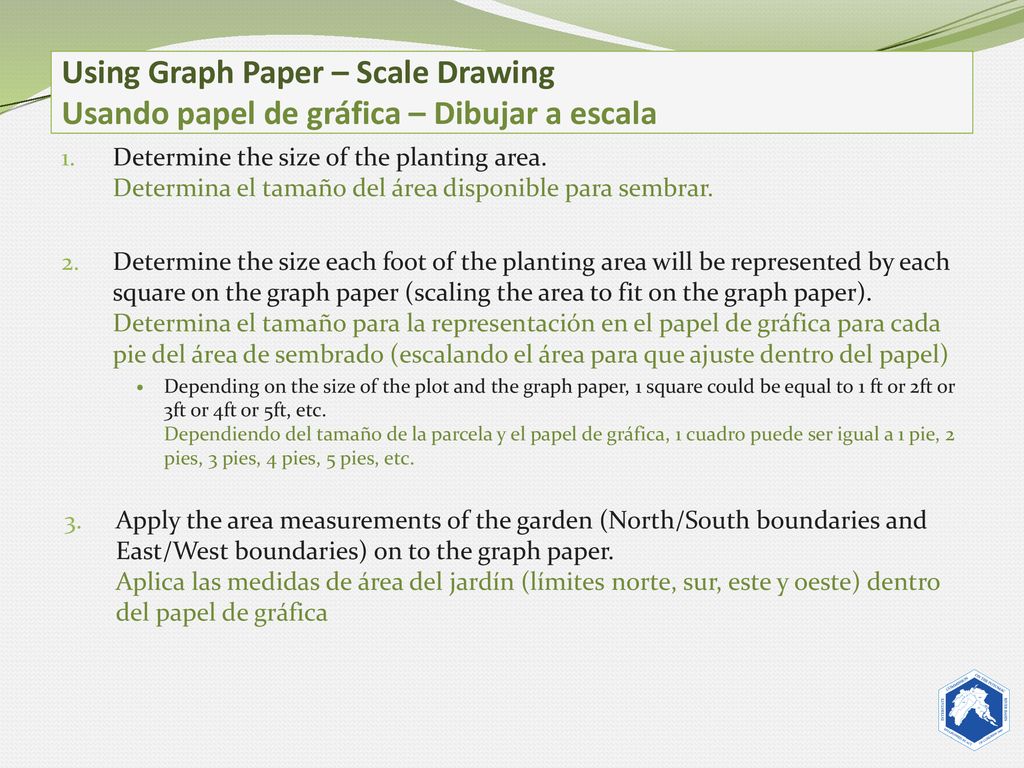 Using Graph Paper – Scale Drawing Usando papel de gráfica – Dibujar a escala