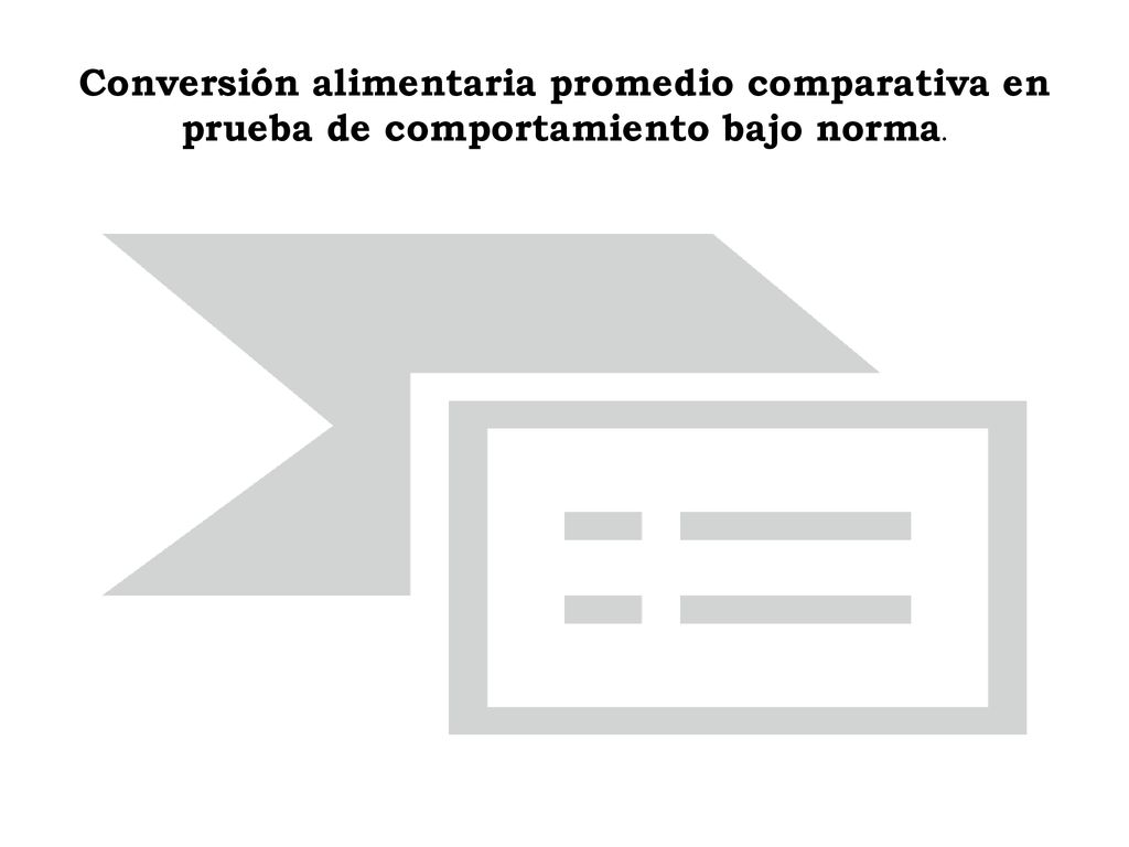 Conversión alimentaria promedio comparativa en prueba de comportamiento bajo norma.