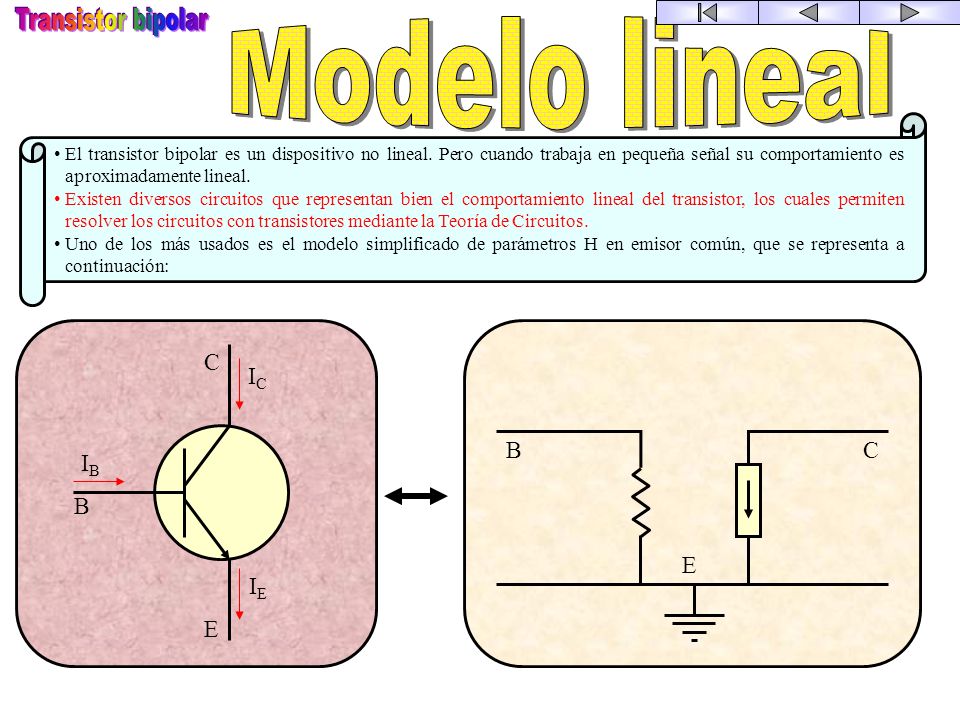 Transistor bipolar Modelo lineal E B C IC IB IE E B C