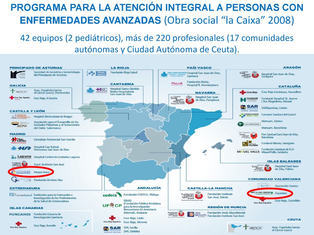 PROGRAMA PARA LA ATENCIÓN INTEGRAL A PERSONAS CON ENFERMEDADES AVANZADAS (Obra social la Caixa 2008)