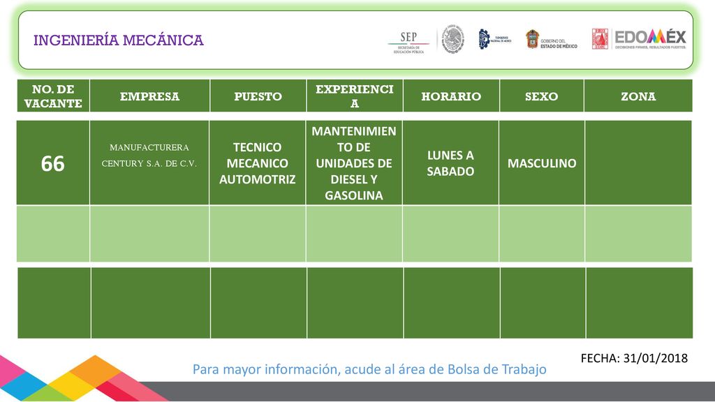 INGENIERÍA MECÁNICA NO. DE VACANTE. EMPRESA. PUESTO. EXPERIENCIA. HORARIO. SEXO. ZONA. 66. MANUFACTURERA CENTURY S.A. DE C.V.