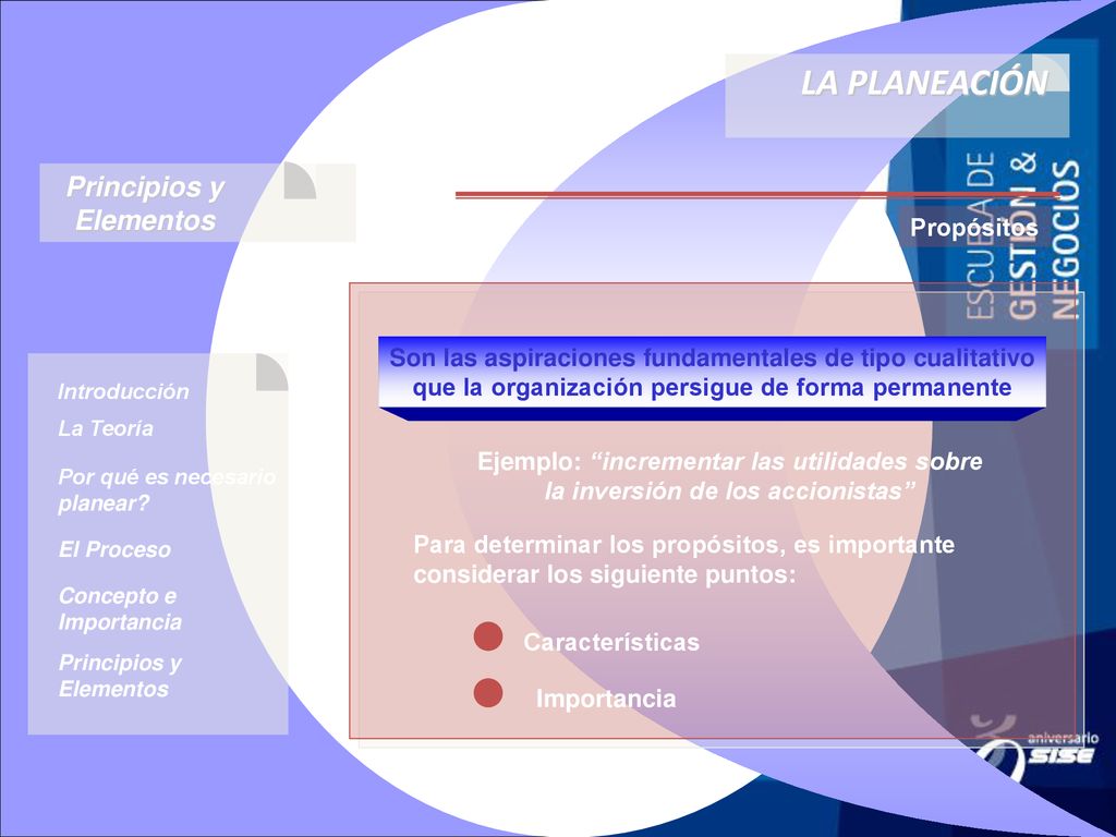 LA PLANEACIÓN Principios y Elementos Propósitos