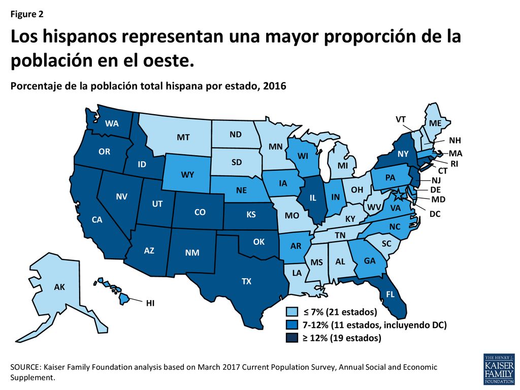 Los hispanos representan una mayor proporción de la población en el oeste.