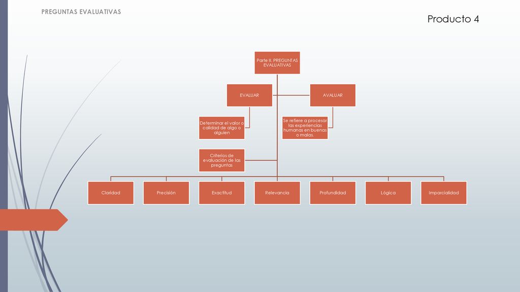 Producto 4 PREGUNTAS EVALUATIVAS Parte II. PREGUNTAS EVALUATIVAS