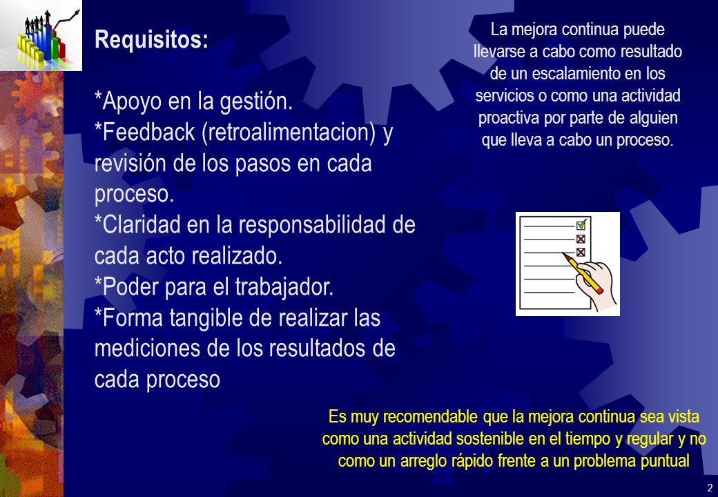 *Feedback (retroalimentacion) y revisión de los pasos en cada proceso.