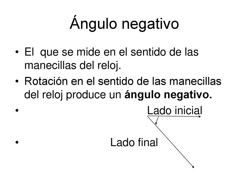 Ángulo negativo El que se mide en el sentido de las manecillas del reloj.