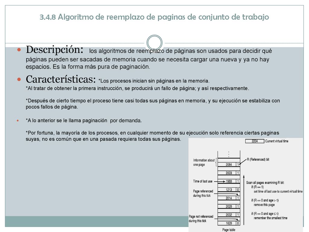 3.4.8 Algoritmo de reemplazo de paginas de conjunto de trabajo