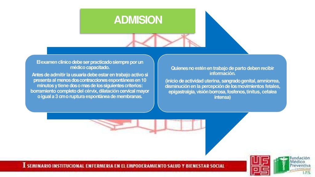 Quienes no estén en trabajo de parto deben recibir información.