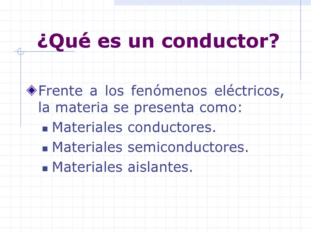 ¿Qué es un conductor Frente a los fenómenos eléctricos, la materia se presenta como: Materiales conductores.