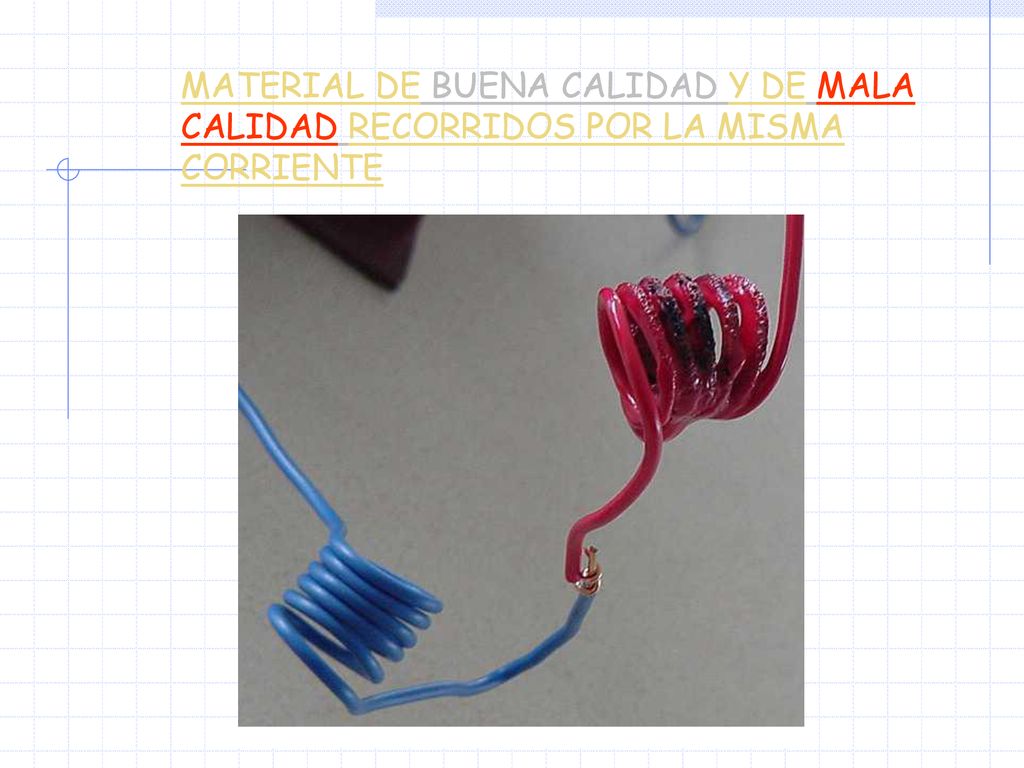 MATERIAL DE BUENA CALIDAD Y DE MALA CALIDAD RECORRIDOS POR LA MISMA CORRIENTE