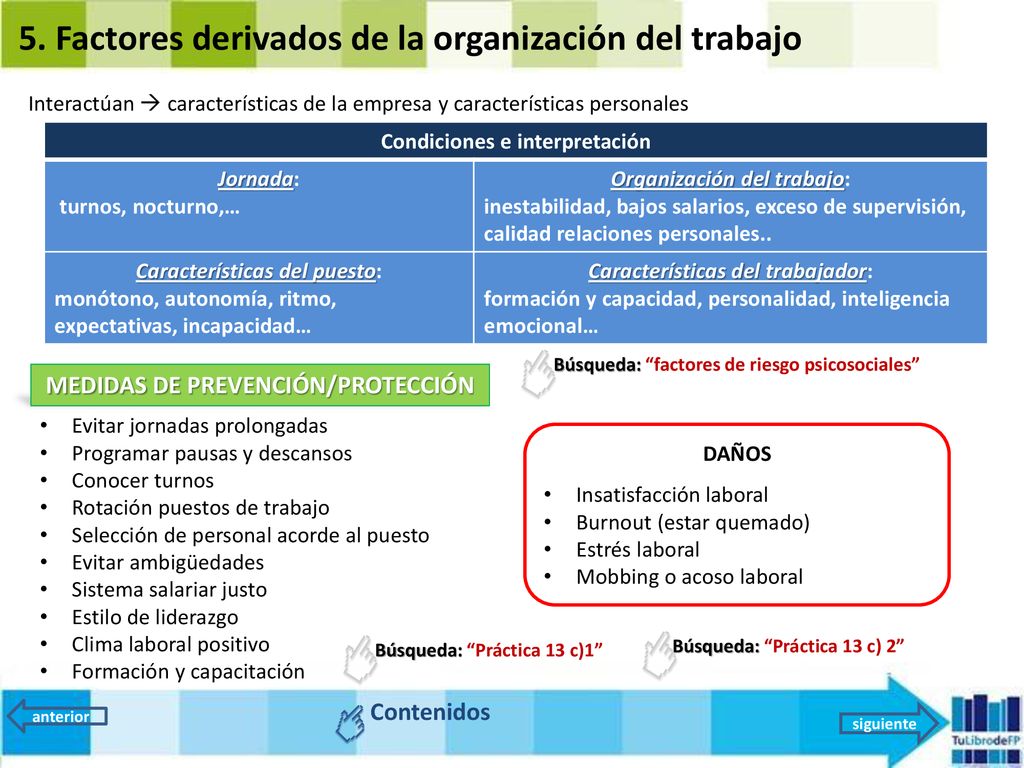 5. Factores derivados de la organización del trabajo