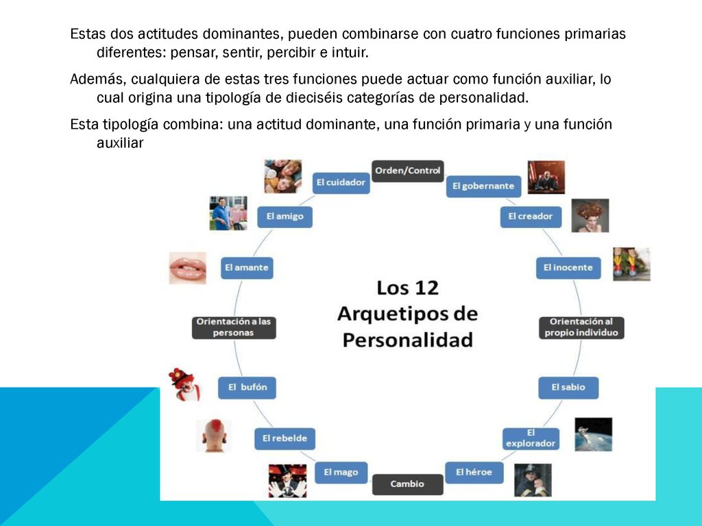 Estas dos actitudes dominantes, pueden combinarse con cuatro funciones primarias diferentes: pensar, sentir, percibir e intuir.