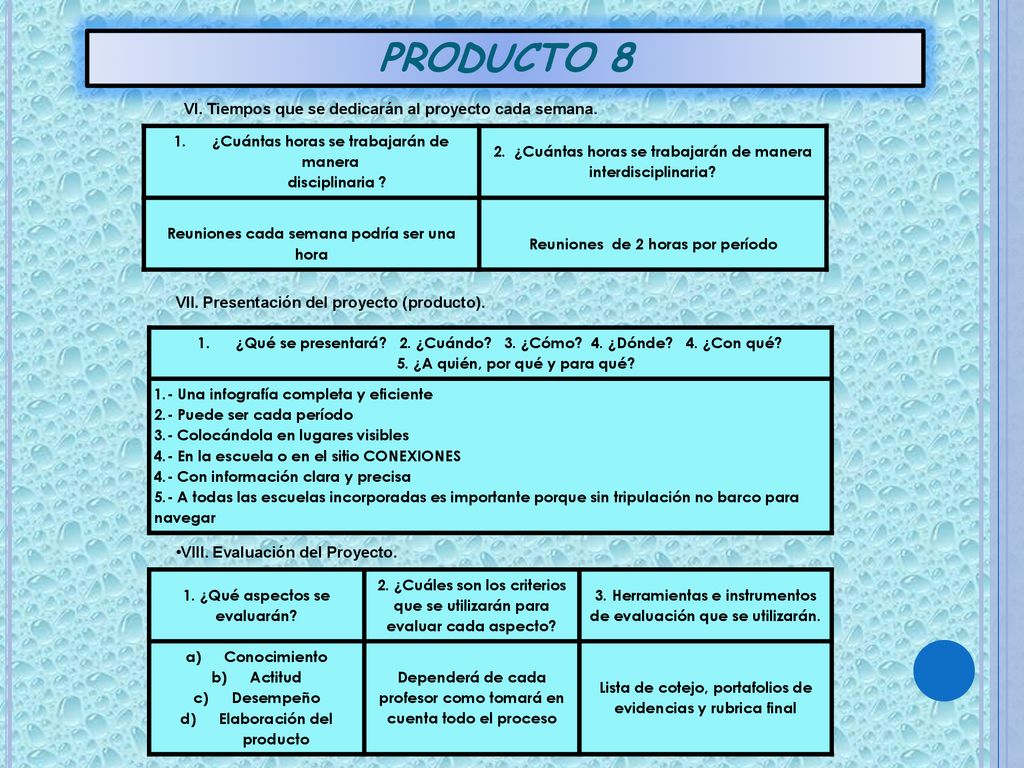 PRODUCTO 8 VI. Tiempos que se dedicarán al proyecto cada semana.