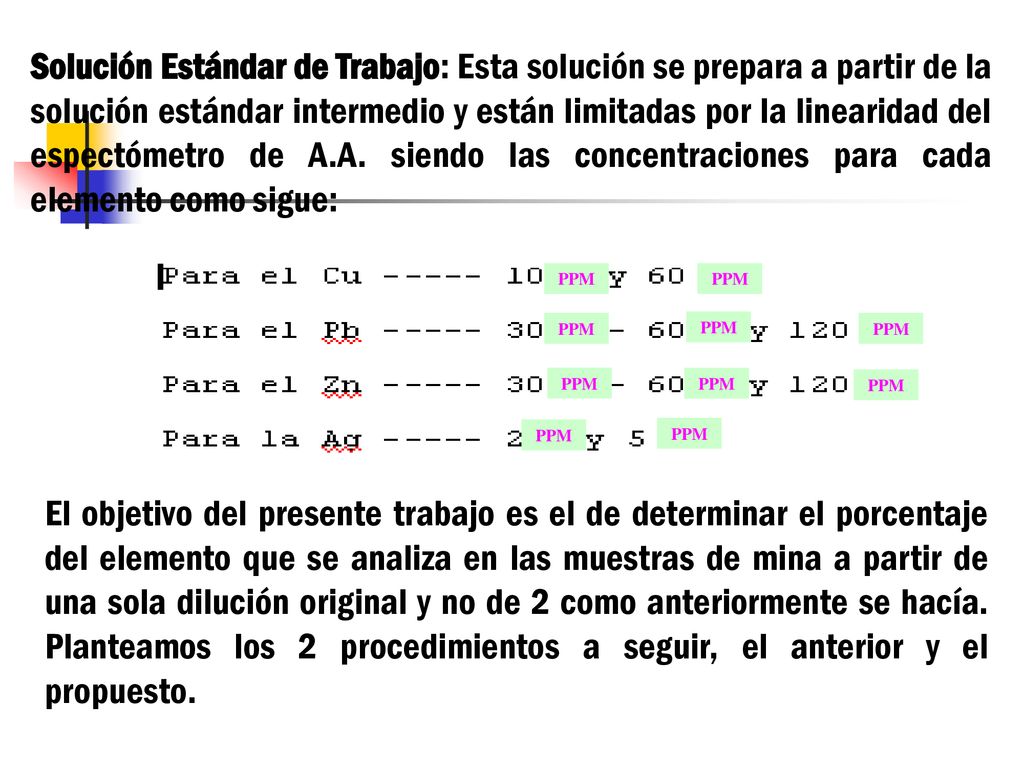 Solución Estándar de Trabajo: Esta solución se prepara a partir de la solución estándar intermedio y están limitadas por la linearidad del espectómetro de A.A. siendo las concentraciones para cada elemento como sigue: