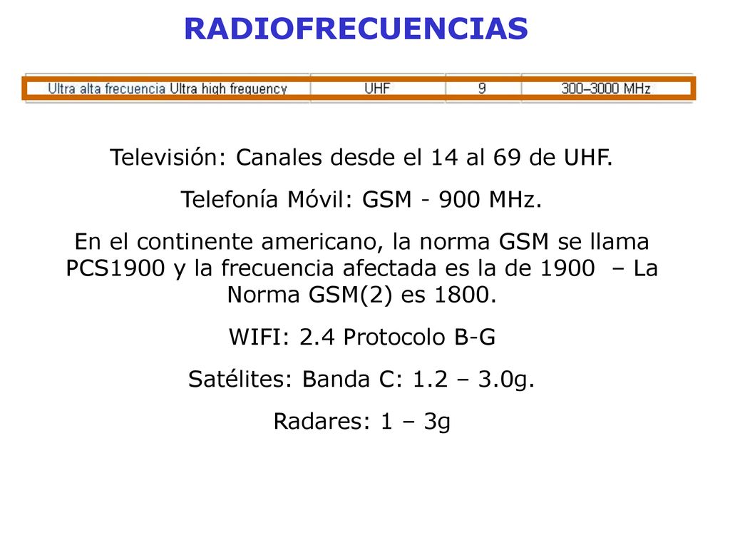 RADIOFRECUENCIAS Televisión: Canales desde el 14 al 69 de UHF.