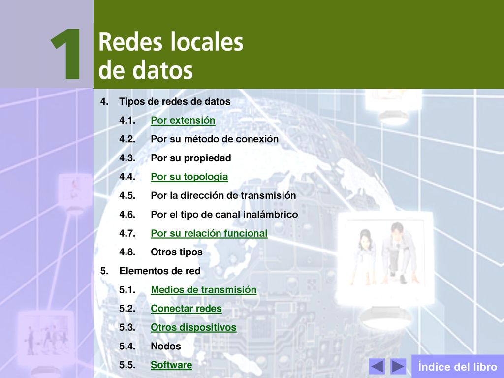 Índice del libro 4. Tipos de redes de datos 4.1. Por extensión