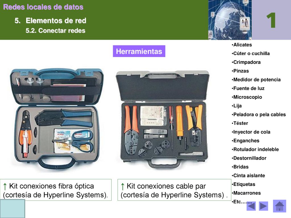 ↑ Kit conexiones fibra óptica ↑ Kit conexiones cable par