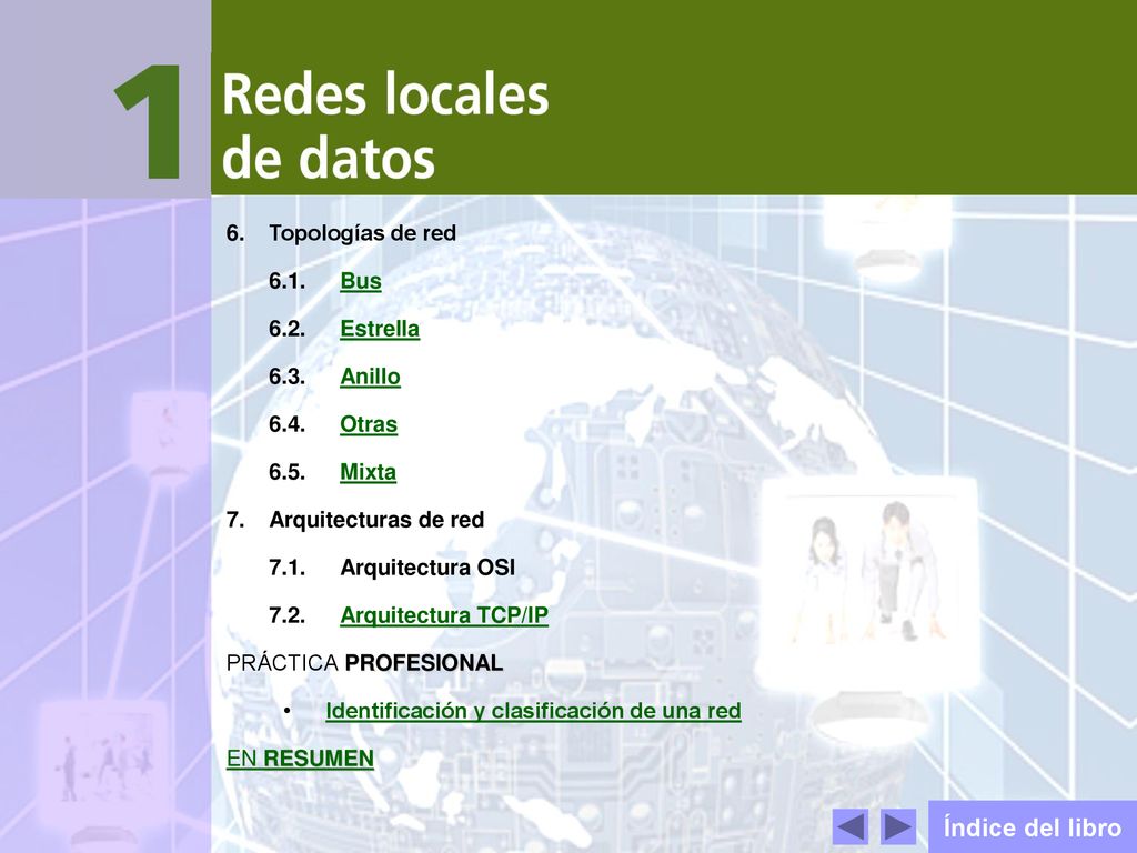 Índice del libro 6. Topologías de red 6.1. Bus 6.2. Estrella