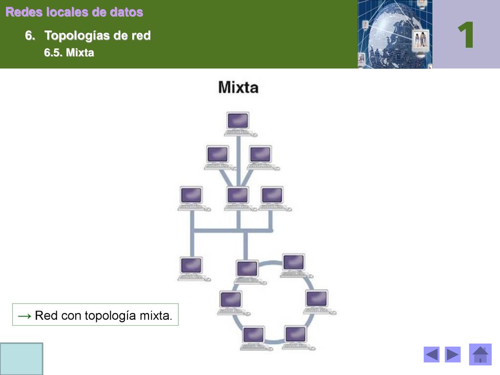 Índice del libro. - ppt descargar