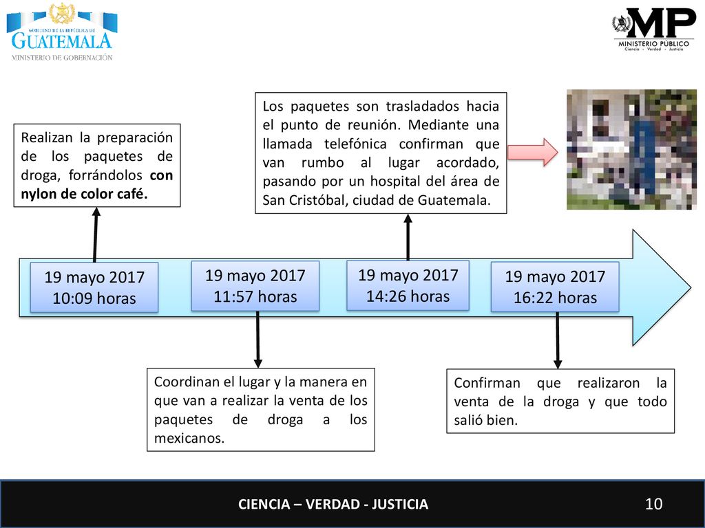 19 mayo :09 horas 19 mayo :57 horas 19 mayo 2017