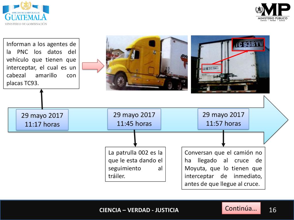 29 mayo :17 horas 29 mayo :45 horas 29 mayo 2017