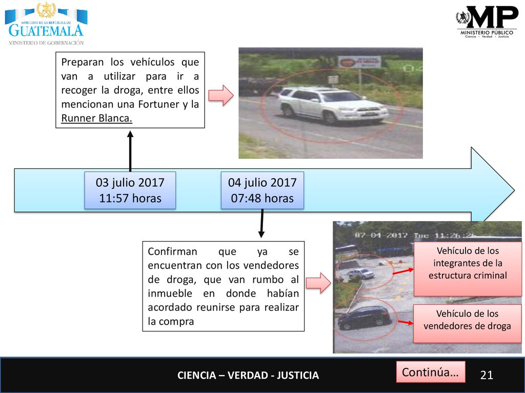 03 julio :57 horas 04 julio :48 horas Continúa…