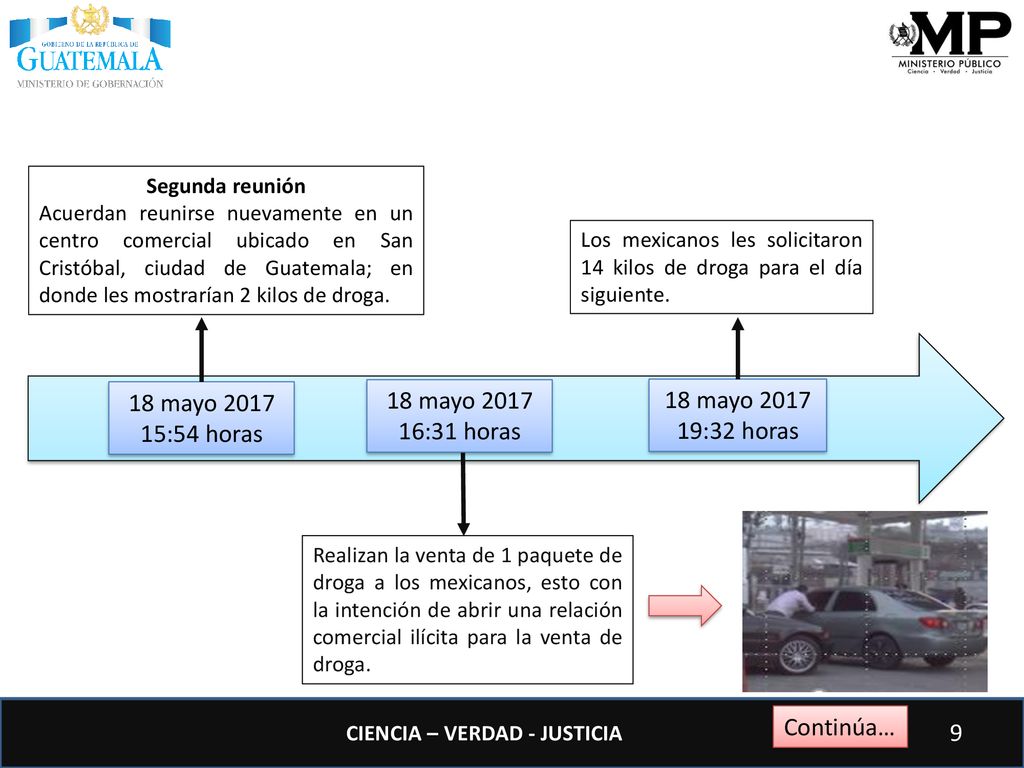 18 mayo :54 horas 18 mayo :31 horas 18 mayo 2017