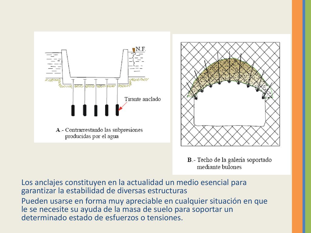 Los anclajes constituyen en la actualidad un medio esencial para garantizar la estabilidad de diversas estructuras