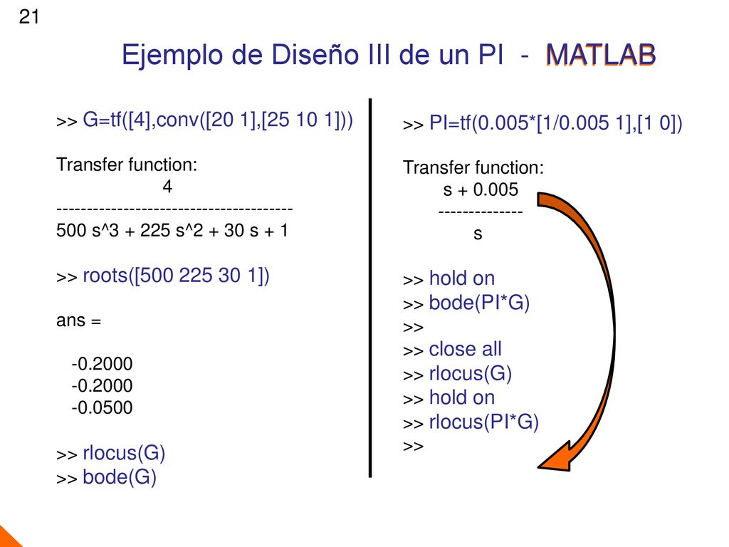 Ejemplo de Diseño III de un PI - MATLAB MATLAB