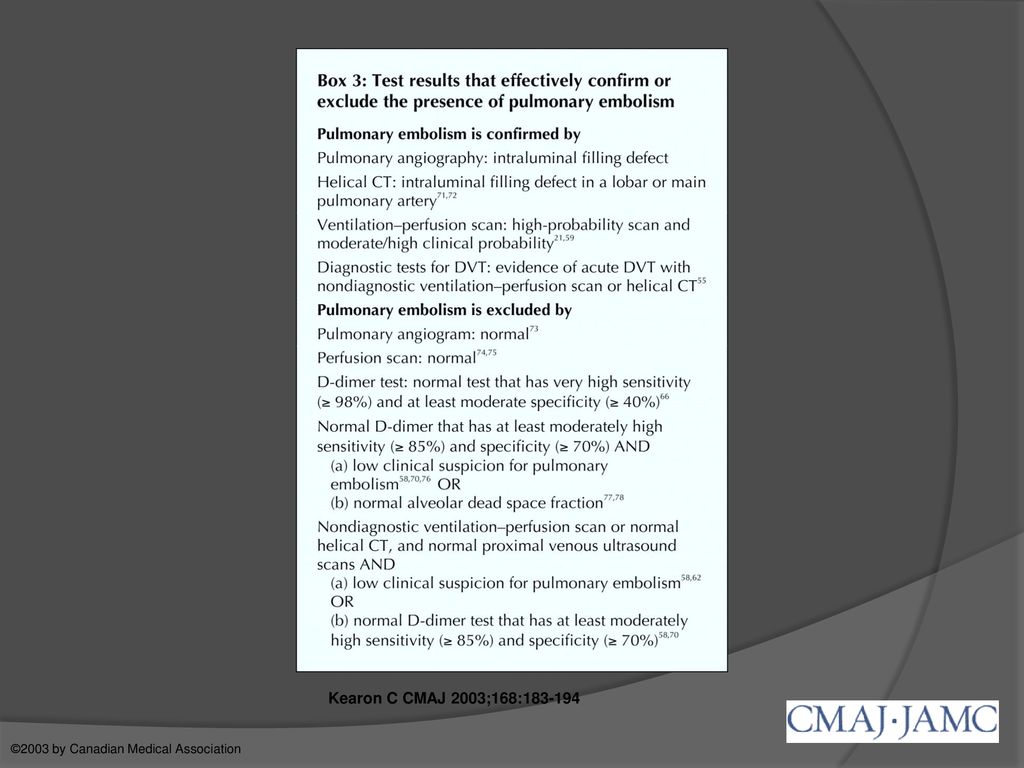 Box 3. Kearon C CMAJ 2003;168: ©2003 by Canadian Medical Association