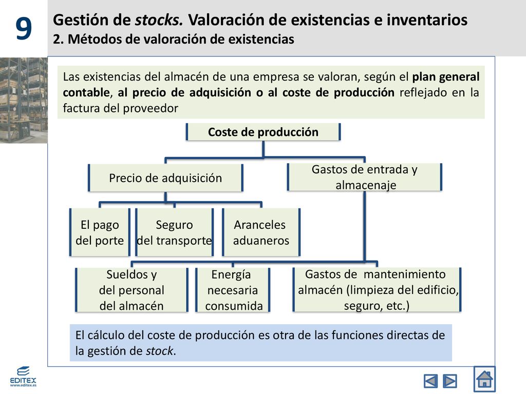 9 Gestión de stocks. Valoración de existencias e inventarios 2. Métodos de valoración de existencias.