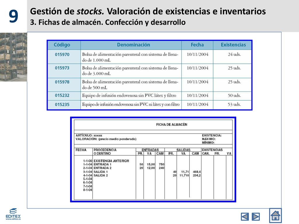 9 Gestión de stocks. Valoración de existencias e inventarios 3. Fichas de almacén. Confección y desarrollo.