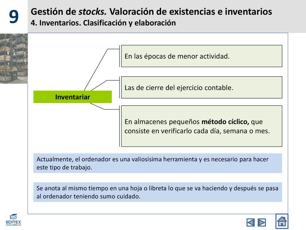9 Gestión de stocks. Valoración de existencias e inventarios 4. Inventarios. Clasificación y elaboración.
